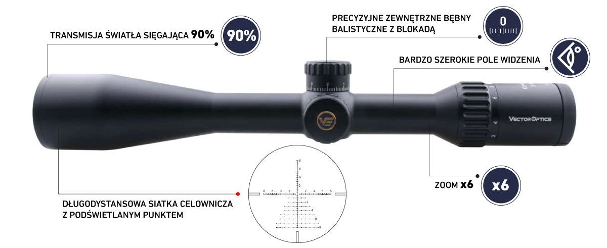 Atuty Continental Tactical